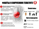 гепатит.jpg