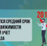 В России в 2,5 раза быстрее стали ставить недвижимость на учет - Казацкий сельсовет