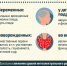 yod-zhiznenno-neobkhodimyy-element3.jpg - Елецкая ГДБ