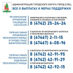Полезные контакты