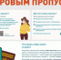 В Липецкой области вводится пропускной режим - Елецкий муниципальный район