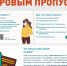 В Липецкой области вводится пропускной режим - Казацкий сельсовет