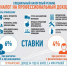 Веди бизнес легально! Стань самозанятым! - Пищулинский сельсовет