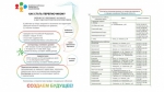 КАК СТАТЬ ПЕРЕПИСЧИКОМ?