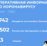 91 человек в регионе завершил лечение от коронавируса за минувшие сутки. - Администрация г. Елец