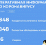 Оперативная информация по коронавирусу - Администрация г. Елец