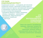 СОЦКОНТРАКТ