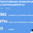 За минувшие сутки 158 человек в регионе завершили лечение от COVID-19, 2 человека умерли - Администрация г. Елец