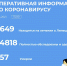За минувшие сутки 74 человека в регионе завершили лечение от коронавируса, 5 человек умерли - Администрация г. Елец
