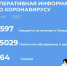 За минувшие сутки 74 человека в регионе завершили лечение от коронавируса, 3 человека умерли - Администрация г. Елец