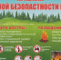 Пожарная безопасность в летний период - Администрация г. Елец