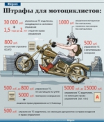 «Мототехника»