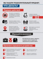 Действия граждан при обнаружении подозрительного предмета, который может оказаться взрывным устройством