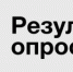 Уважаемые жители Елецкого района! Благодарим за участие в опросе "Удовлетворенность качеством обслуживания в сфере ТКО". Опрос завершен. - Елецкий район