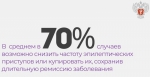 Эпилепсия