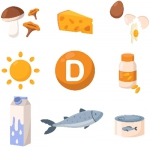 Дефицит витамина D3