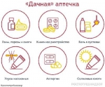 Дачная аптечка