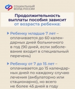 Все о больничном листе !
