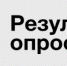 Опрос завершен - Казацкий сельсовет