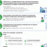 Новый порядок установления инвалидности - Елецкая ГДБ