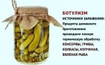 БОТУЛИЗМ