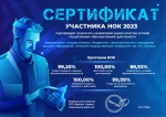 НОК-2023