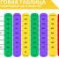 Подошла к концу наша мультиспортивная лига «Энергия». 18 спортивных недель, 9 видов спорта, 3 направления, 417 участников, 8 образовательных учреждений, более 60 000 просмотров в VK - ЕМК им. К.С. Константиновой