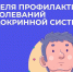 С 20 ПО 26 МАЯ ПРОВОДИТСЯ НЕДЕЛЯ ПРОФИЛАКТИКИ ЗАБОЛЕВАНИЙ ЭНДОКРИННОЙ СИСТЕМЫ (В ЧЕСТЬ ВСЕМИРНОГО ДНЯ ЩИТОВИДНОЙ ЖЕЛЕЗЫ 25 МАЯ) - ЕМК им. К.С. Константиновой