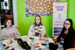 Тренинг предпринимательских компетенций