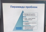О нашем студенте – в рамках избирательного процесса: выбор председателя студенческого совета ЕМК им.К.С.Константиновой
