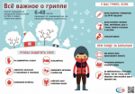 Зима прекрасна – когда безопасна: минутка полезных советов к наступающим новогодним каникулам