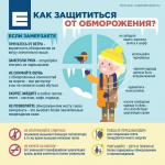 Зима прекрасна – когда безопасна: минутка полезных советов к наступающим новогодним каникулам