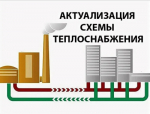Уведомление о начале разработки проекта актуализированной схемы теплоснабжения на 2026 год
