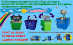 Раздельное накопление ТКО