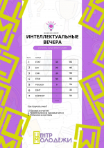 Команда ЕМК им.К.С.Константиновой в “ИНТЕЛЛЕКТУАЛЬНЫХ ВЕЧЕРАХ”