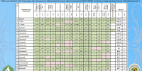 7nvr24TC3k2qS1lYg3GATUp8u-MFW1cdzqNI06PMSk glYtEMT1OZwBlLQoHaSNqBXMm32EWP DtnMXCV8-28i5b - Отдел образования