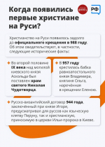 28 июля отмечается день памяти святого равноапостольного князя Владимира, крестителя Руси