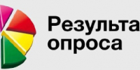 Результаты опроса «Благоустройство территорий» - Елецкий район