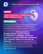 Правда или вымысел?