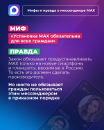 Правда или вымысел?