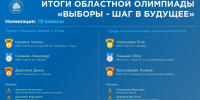 vI0HcGcVG1ex0EC-FL5S3SPJEfda0SfWdD3Mk RQ2TL1bEtq Z kS7x7HR6UEGhiRNm1MonRGLmxynKmddsIfLij - Отдел образования