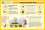 «Горячая линия» по вопросам защиты прав потребителей транспортных услуг