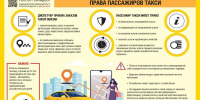 Какими правами обладают пассажиры такси? Что обязан делать диспетчер приема заказов? - Администрация г. Елец