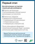 С 1 марта 2025 года вступил в силу федеральный закон №186-ФЗ «О строительстве жилых домов по договорам строительного подряда с использованием счетов эскроу»