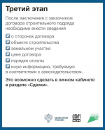 С 1 марта 2025 года вступил в силу федеральный закон №186-ФЗ «О строительстве жилых домов по договорам строительного подряда с использованием счетов эскроу»