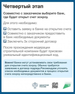 С 1 марта 2025 года вступил в силу федеральный закон №186-ФЗ «О строительстве жилых домов по договорам строительного подряда с использованием счетов эскроу»