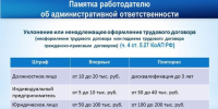 Скажите НЕТ неформальной занятости! - Администрация г. Елец