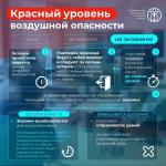 Напоминаем!