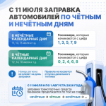 ВНИМАНИЕ!