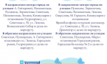 В связи с проведением дорожных работ на улице Карла Маркса изменилась схема движения общественного транспорта